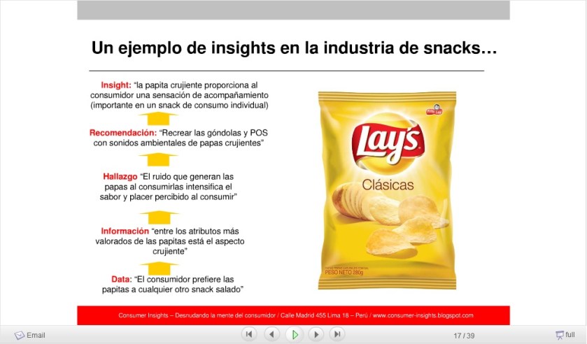 insight ejemplo