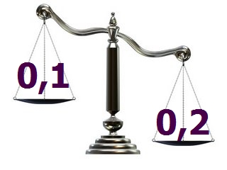 selectividad-2016-ponderacion-parametros