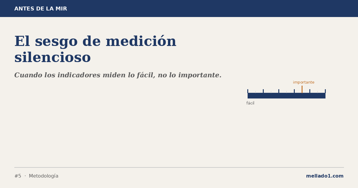 El sesgo de medición silencioso: cuando los indicadores de programa miden lo fácil, no lo importante